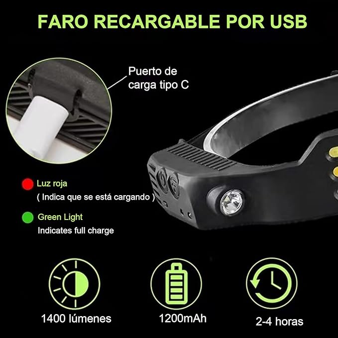 Lampara de Cabeza de Inducción LED Recargable
