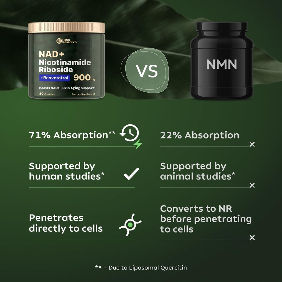 Nad Nicotinamida Ribósido Resveratrol