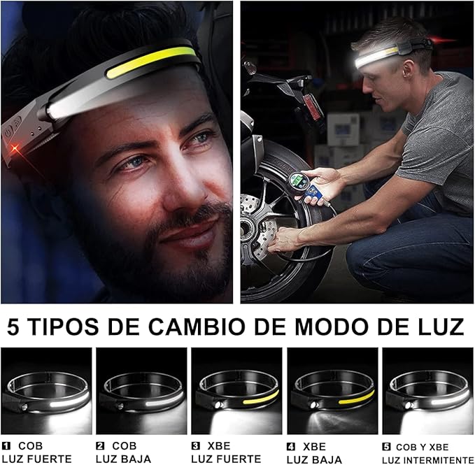 Lampara de Cabeza de Inducción LED Recargable