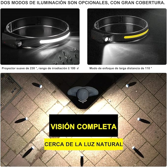 Lampara de Cabeza de Inducción LED Recargable