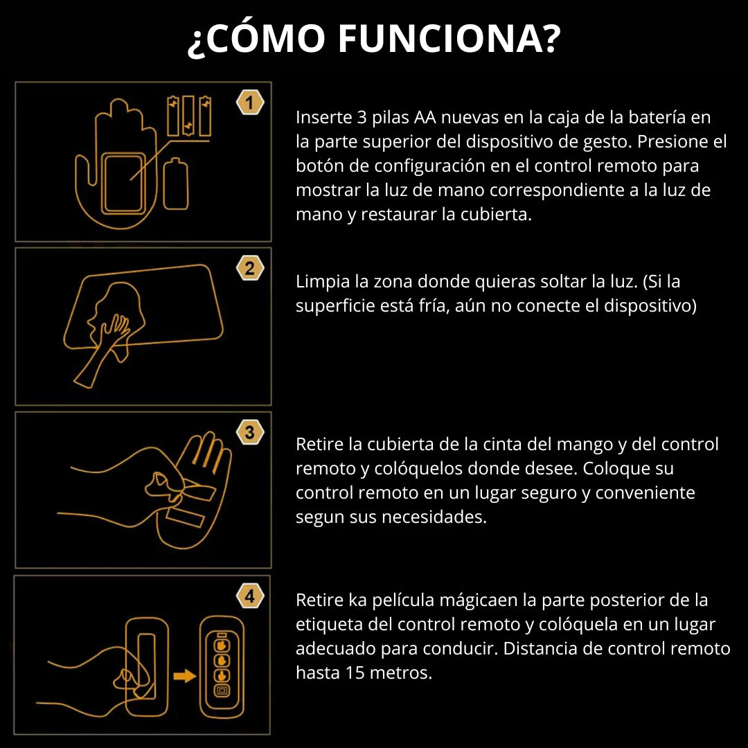 Mano led