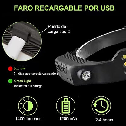 Lampara de Cabeza de Inducción LED Recargable