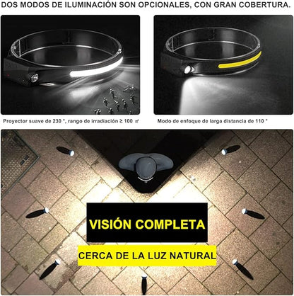 Lampara de Cabeza de Inducción LED Recargable