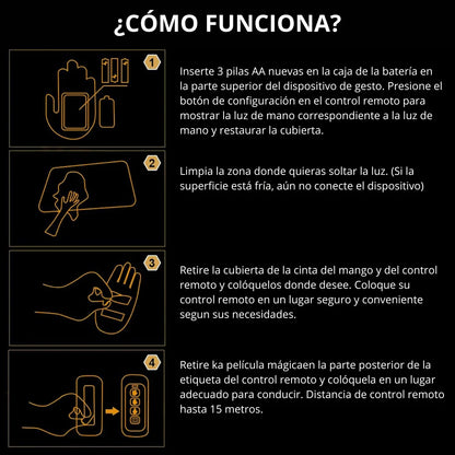 Mano led