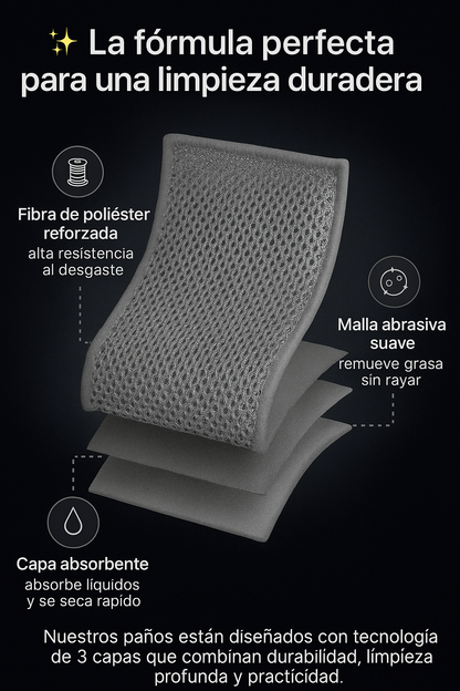 SET DE PAÑOS MULTIUSO